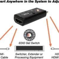 FSR FSR-DR-EDID2 EDID Manager/Learner Emulator Designed To Manipulate EDID Information Connected To A HDMI Source -Neutrik shop FSR DR EDID2 4