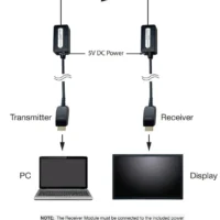 Gefen GF-HD48G-1MPO HDMI 2.1 Fiber Optical Extender -Neutrik shop GEF GF HD48G1MPO 3