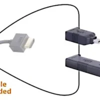 Liberty DL-AR397 DigitaLinx Universal HDMI Adapter Ring Display And Mini Display Port