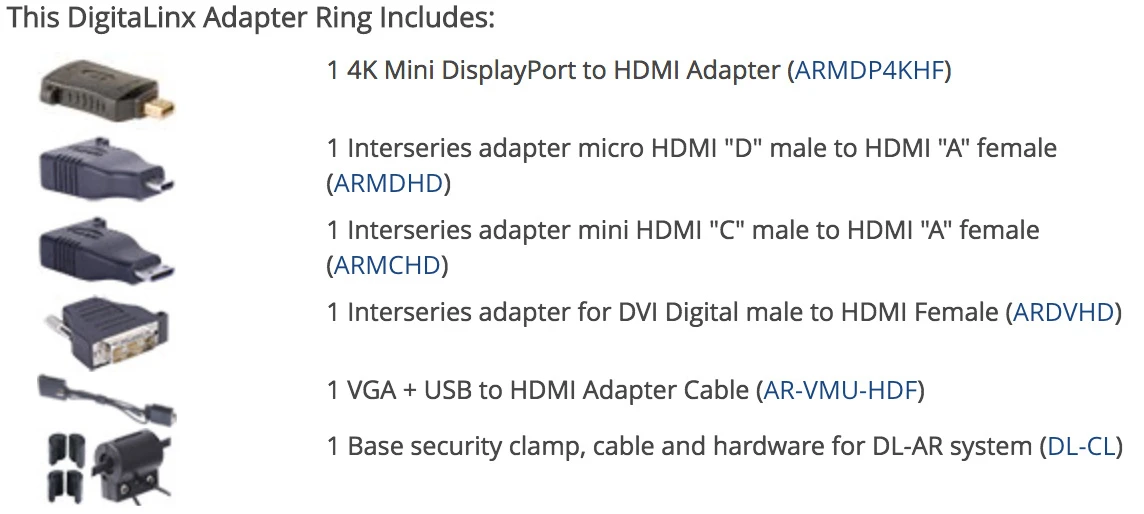 Liberty DL-AR4739 Universal HDMI Adapter Ring With VGA 4 Liberty DL-AR4739 Universal HDMI Adapter Ring With VGA - Image 2
