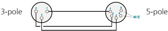 Neutrik NA3F5F 3 Pole XLR-F 5 Pole XLR-F Gender Conversion Adapter 4 Neutrik NA3F5F 3 Pole XLR-F 5 Pole XLR-F Gender Conversion Adapter - Image 2