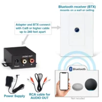 BTX Bluetooth Receiver And Audio Extension Kit 5 BTX Bluetooth Receiver And Audio Extension Kit -Neutrik shop btx.media mainimage 1.3