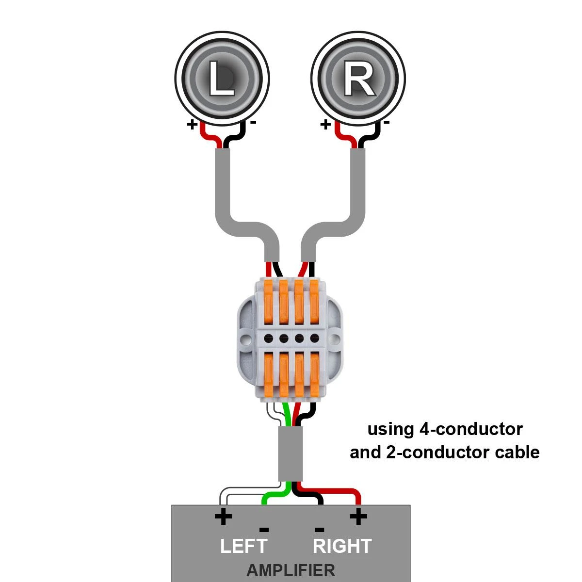 4-in 4-out Snap Lever Cable Connector 4 4-in 4-out Snap Lever Cable Connector - Image 2