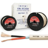 16 Gauge, 2-Conductor, Behind-the-Wall Speaker Cable